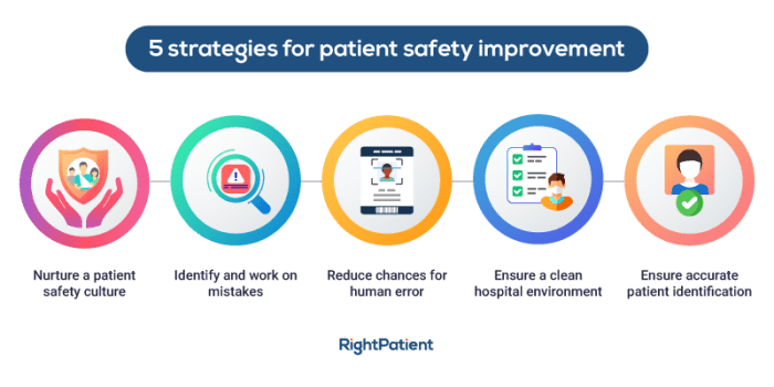 Patient safety tips top tip five
