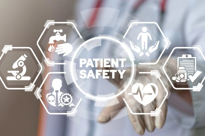 Patient safety infographic healthcare associated promote infections ways risk minimize health nurse medical nursing six