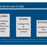 Errors malpractice safety patient physician ppahs burnout