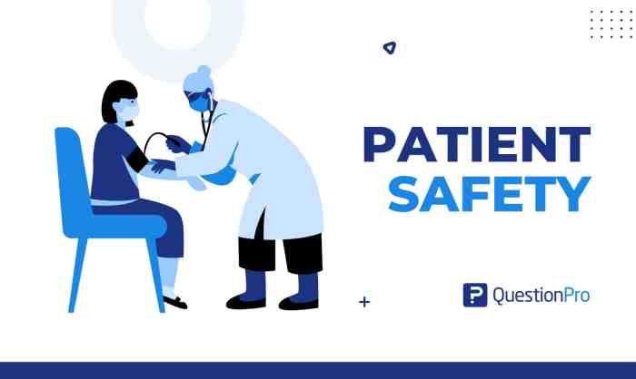 Patient Safety Guidelines