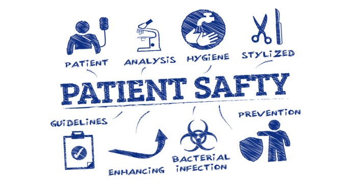 Patient healthcare organizations initiatives