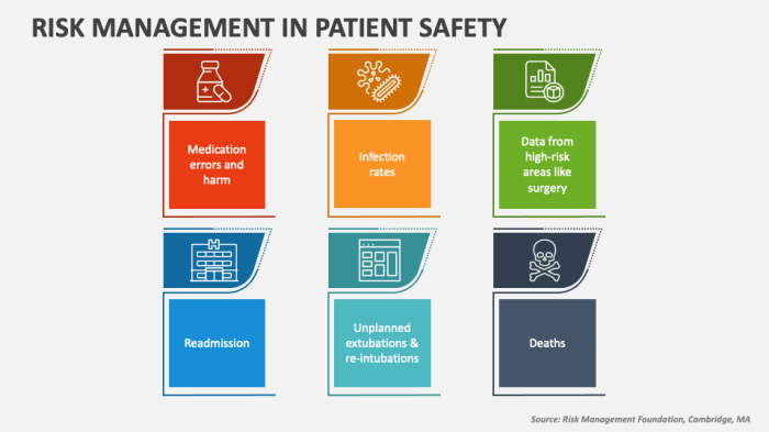 Patient healthcare intersect jli